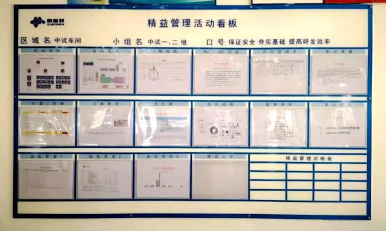 精益管理的那些事儿|新宙邦科技——电子化学行业领先者