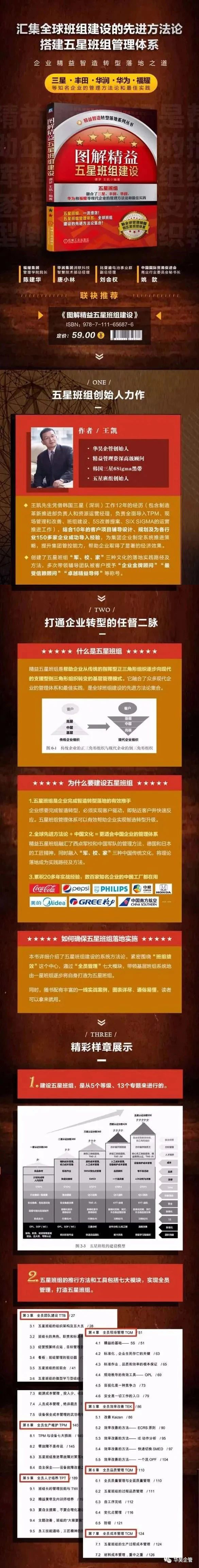 汇集全球班组建设的先进方法论,搭建五星班组管理体系