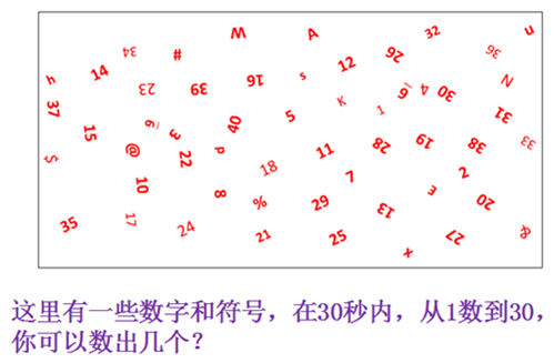 5S管理重要意义