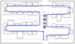 <b>现场流线化设备设计与改善</b>