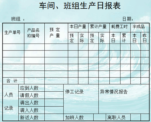 精益生产计划与控制