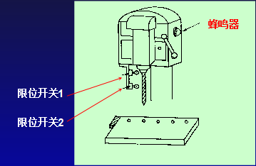 精益生产快速切换与防错法