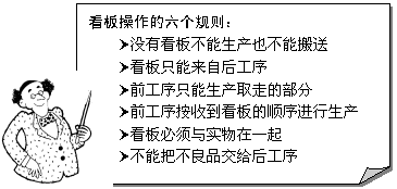 精益生产看板管理的操作规则