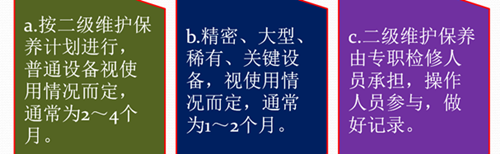 精益TPM管理设备维护保养