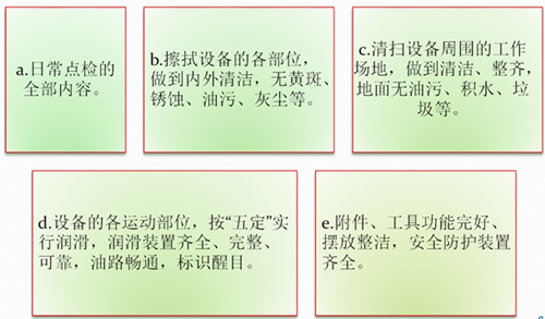 精益TPM管理设备维护保养