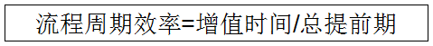 精益生产精益的衡量标准