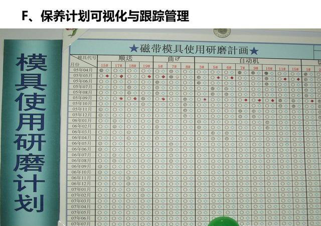 破解制造困局|设备智创效益|锻造提升OEE的4大基本功