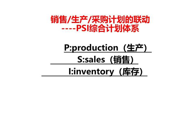 「揭秘精益金字塔」 丰田TPS的崛起与精益制造LP的至臻境界