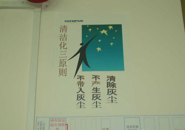 「揭秘精益金字塔」精益工具 从现场改善至经营绩效提升的完美5S