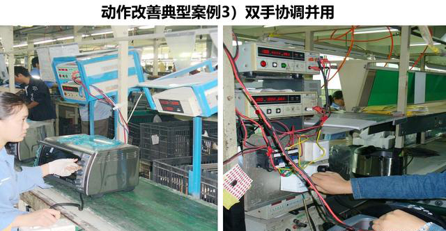 「揭秘精益金字塔」精益工具 识别与消除浪费的IE4大基础工具