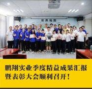 鹏翔实业季度精益成果汇报暨表彰大会顺利召开