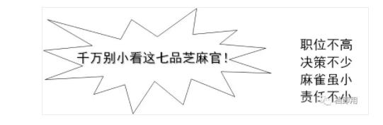 工厂班组长管理