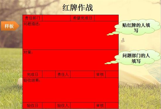 6S管理工具与方法