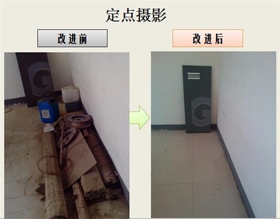 6S管理工具与方法