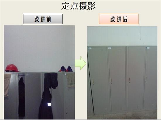 6S管理工具与方法