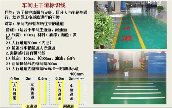 6S管理工具与方法