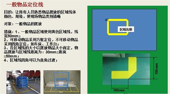 6S管理工具与方法