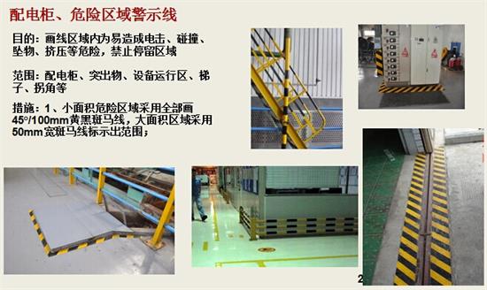 6S管理工具与方法