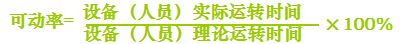 精益管理企业的基本理念