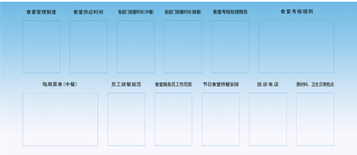 精益生产之目视化管理