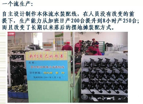 精益生产之准时化生产