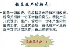 精益生产如何借助电子商务进行库存管理