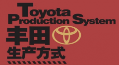 <b>我国企业推行丰田TPS的措施</b>