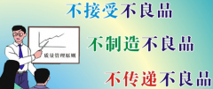 精益生产如何控制不良品的发生