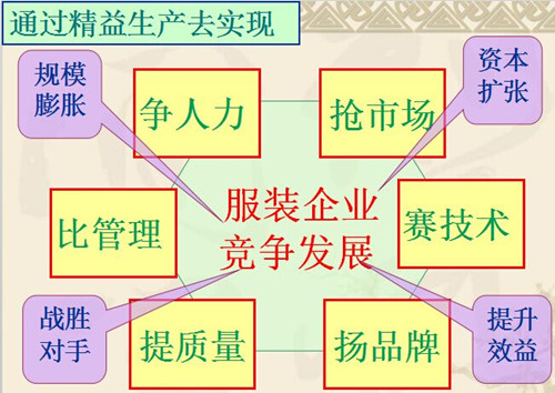 精益生产单件流模式的稳定化发展