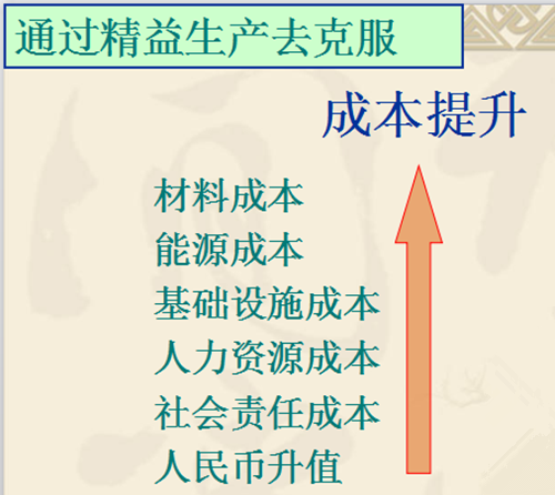 精益生产单件流模式的稳定化发展