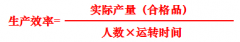 精益管理企业的基本理念