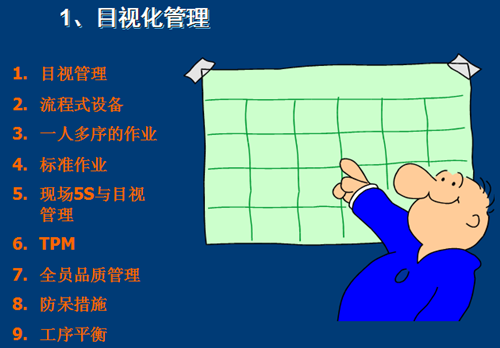 精益生产技术体系支柱与目标