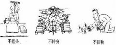 <b>精益工厂十二个动作的浪费</b>