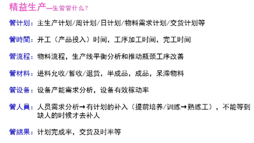 精益生产判断是否浪费的方法