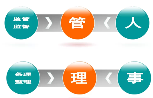 精益生产理论概述