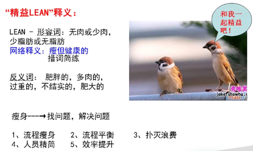 精益生产理论概述