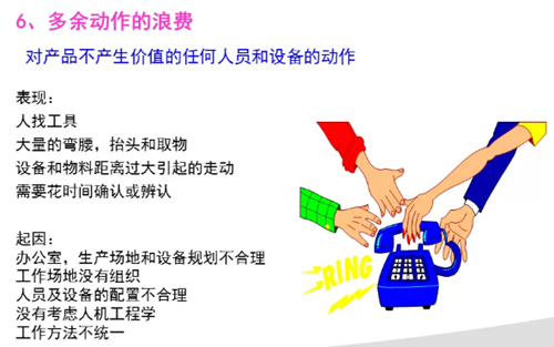 如何消除生产过程中的七大浪费