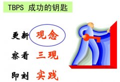 如何树立正确的设备保全观念
